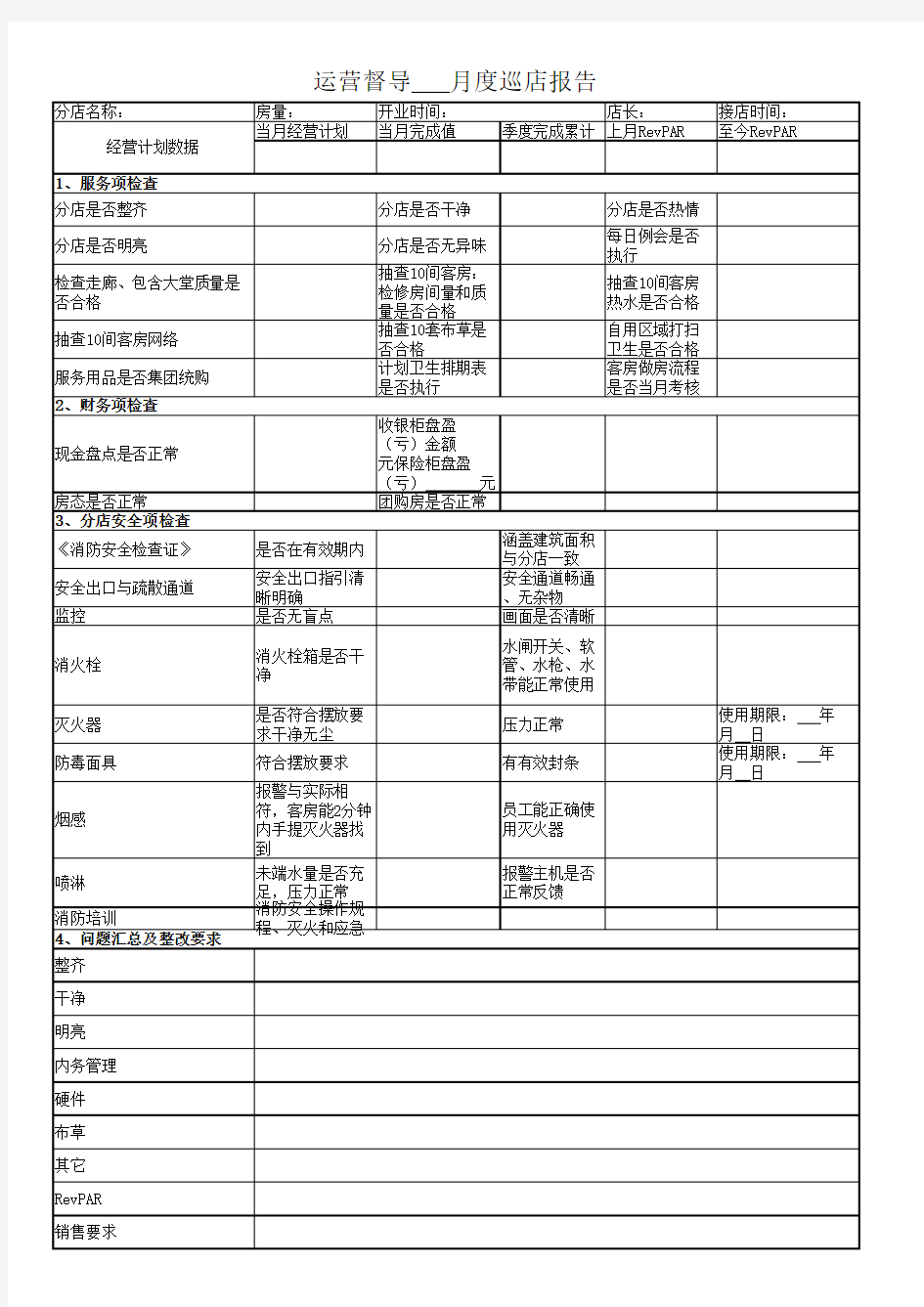 督导巡店报告模版