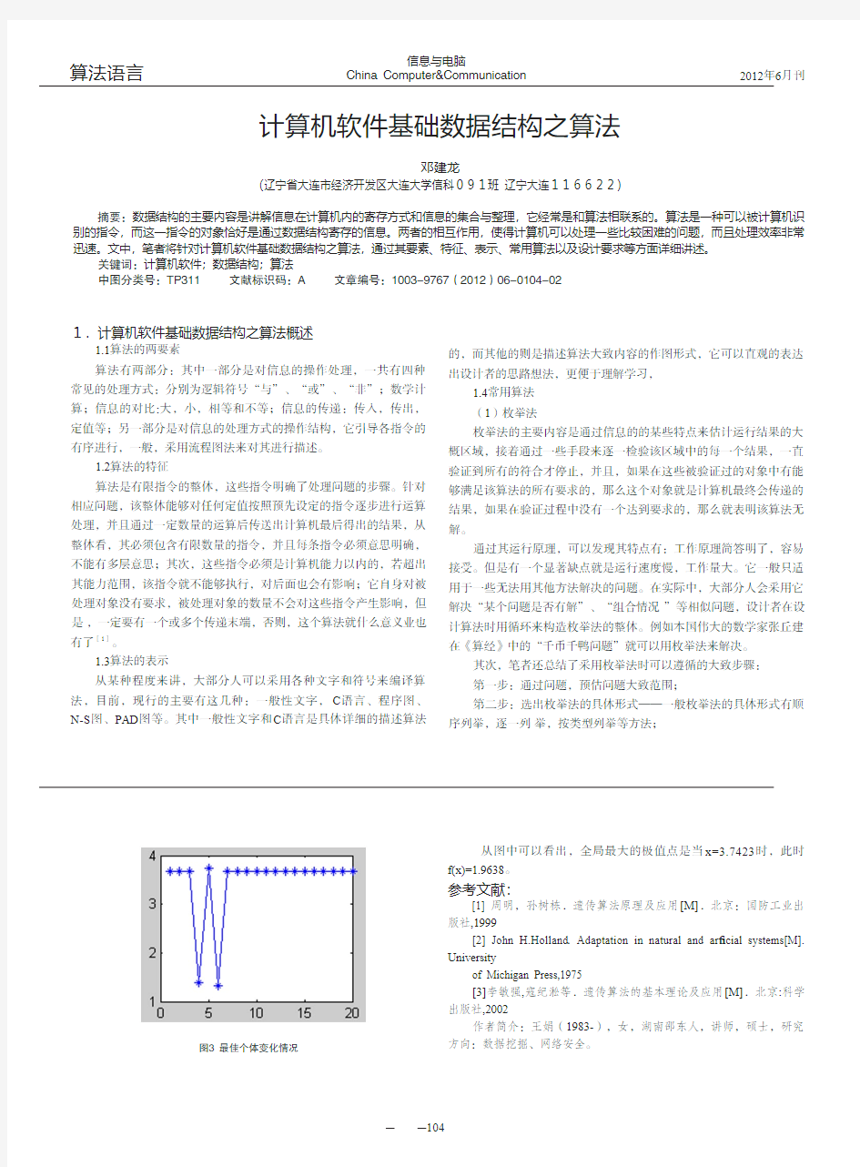 遗传算法的Matlab实现及应用