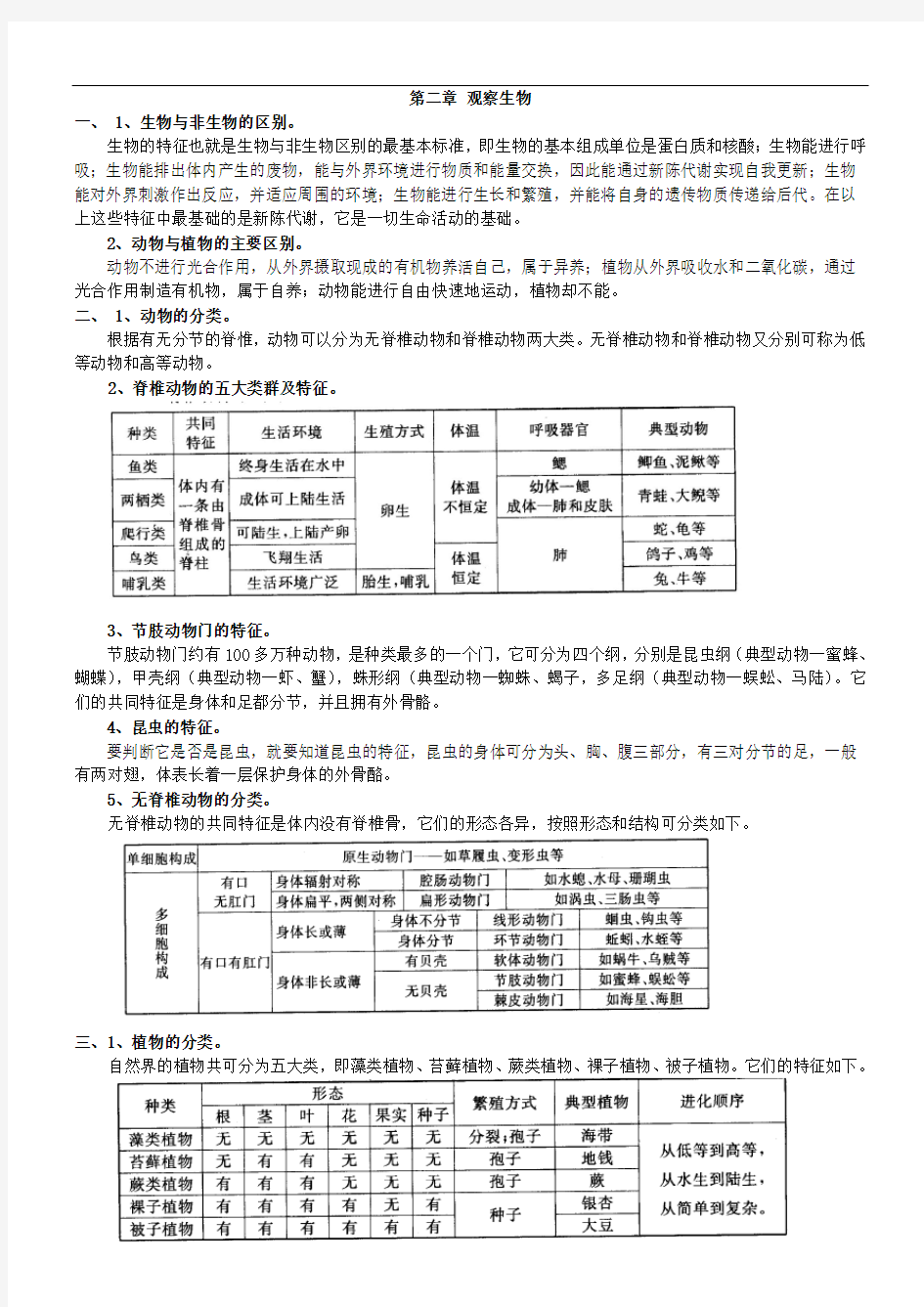 初中科学生物知识点汇总