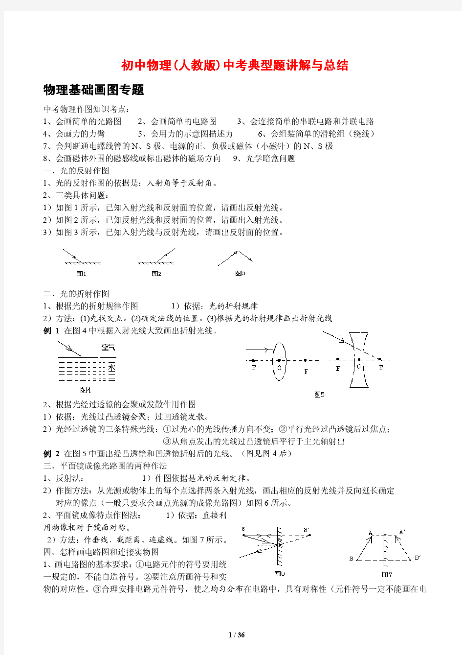 初中物理_人教版_中考典型题讲解与总结