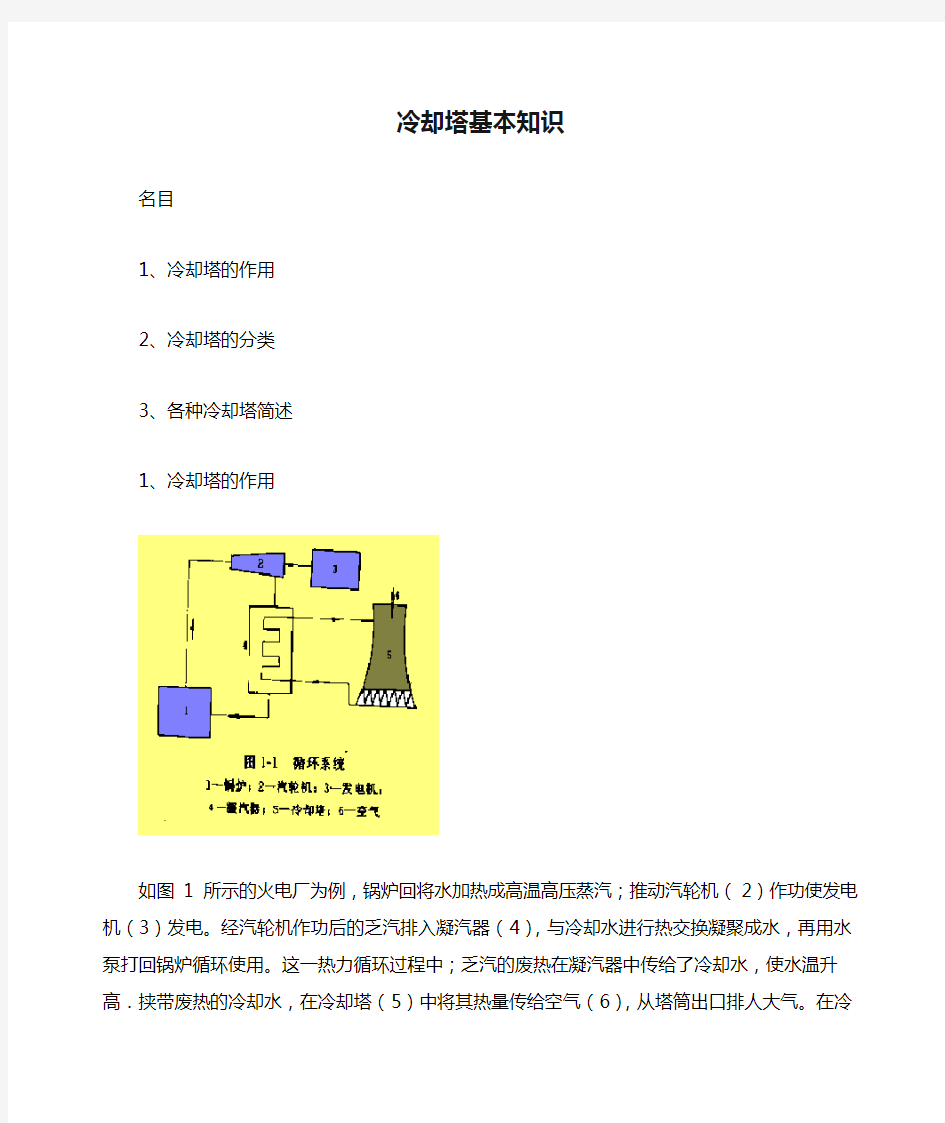 冷却塔基本知识