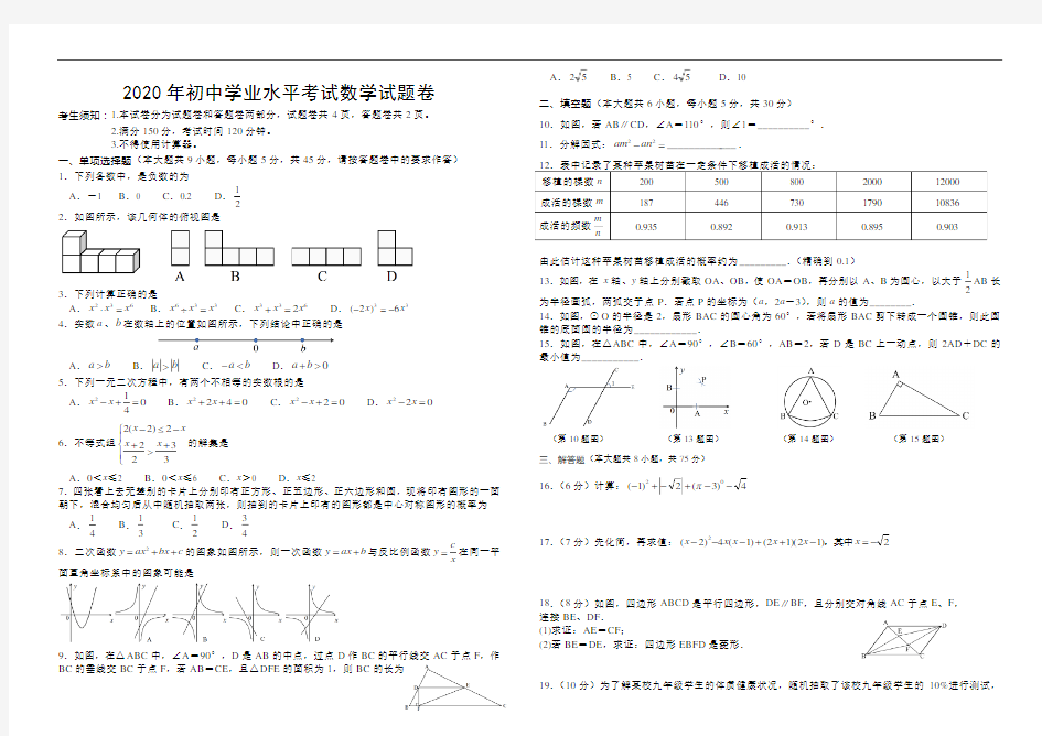 2020年初中学业水平考试数学试题卷