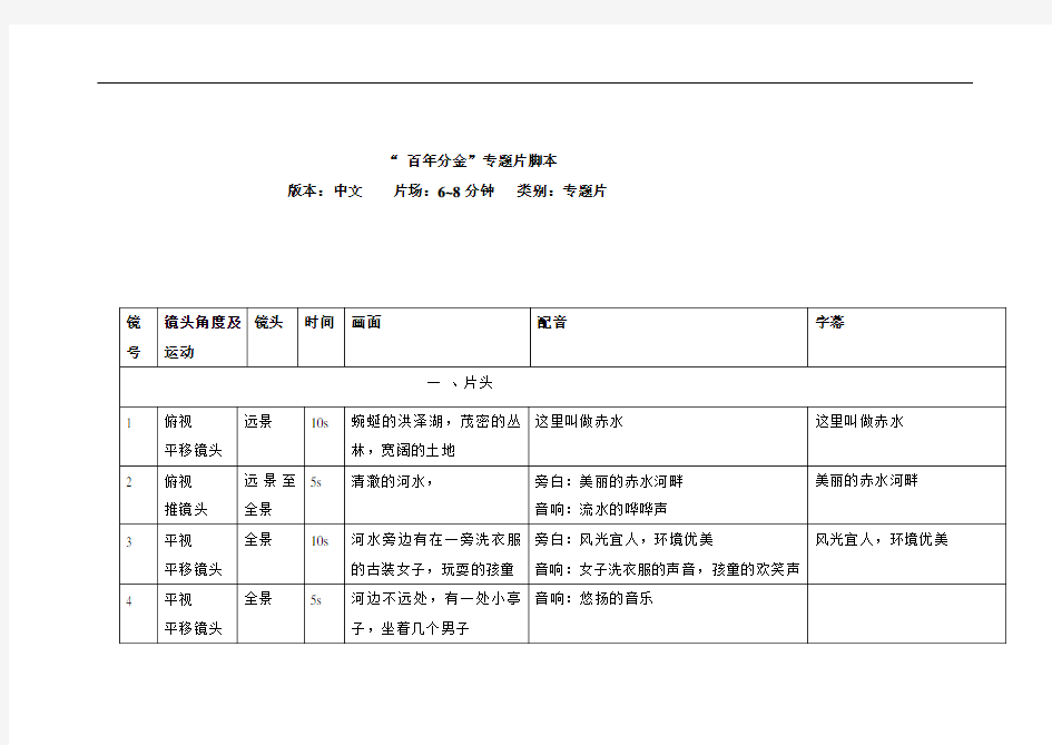 酒类企业宣传片脚本文案