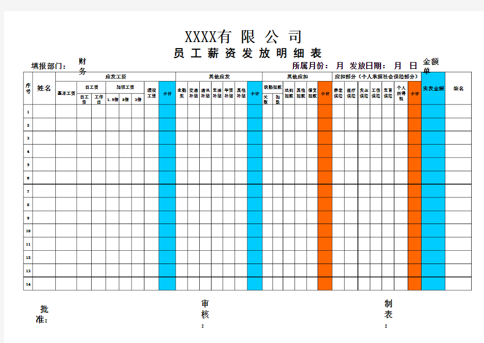 公司员工工资表 - (模板)