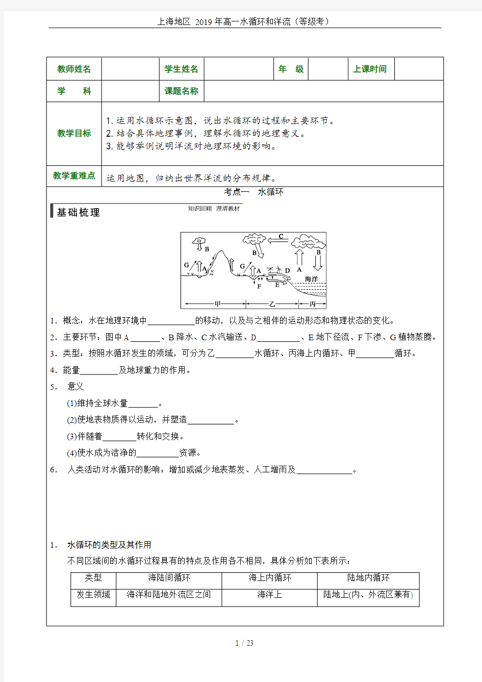 上海地区 2019年高一水循环和洋流(等级考)