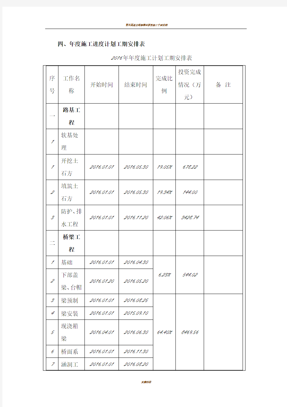 年度施工计划编制说明