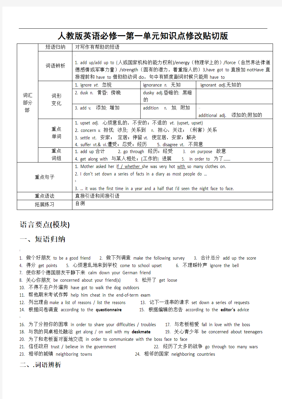 人教版英语必修一第一单元知识点详解