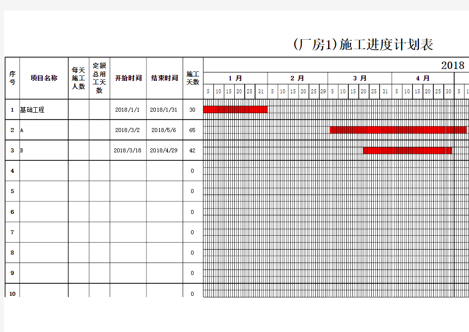 自动生成进度计划表(横道图)模板