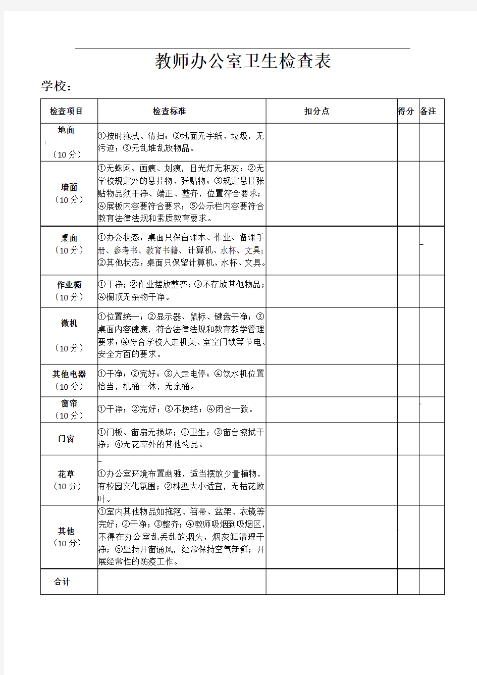 教师办公室卫生检查表