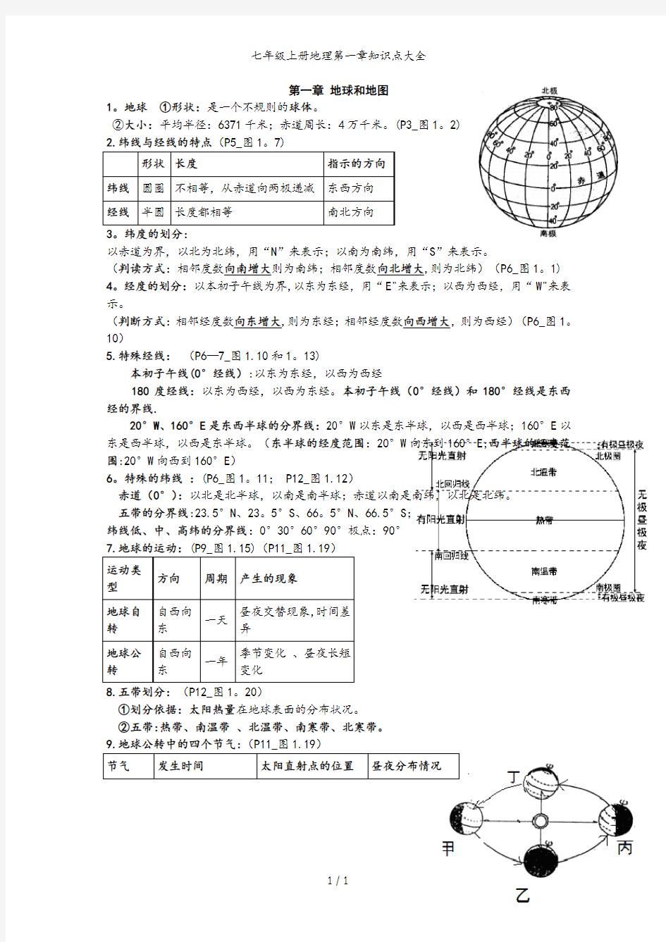 七年级上册地理第一章知识点大全