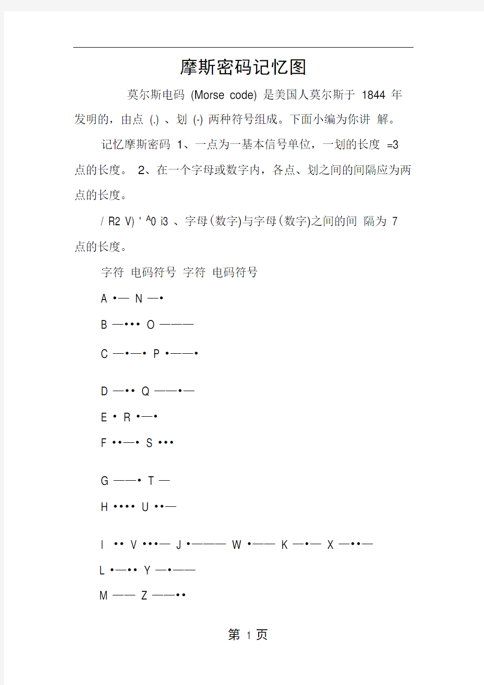 摩斯密码记忆图