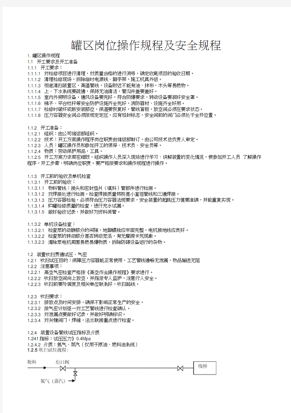 罐区操作规程及安全规程教程文件