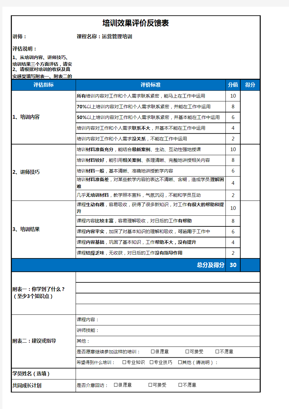 培训效果评价反馈表