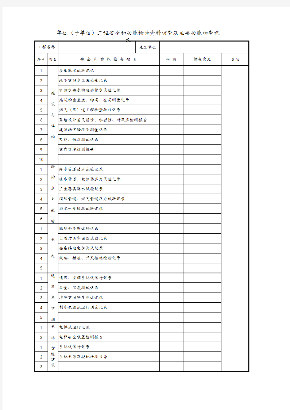 工程安全和功能检验资料