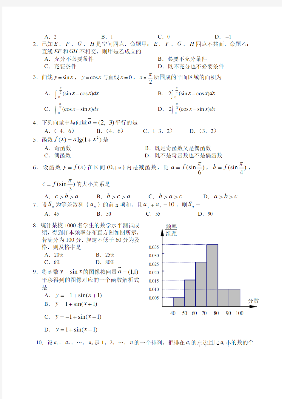 福建省高考数学理科模拟试卷