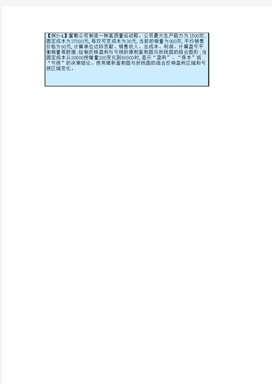 习题5-4 富勒公司盈亏平衡分析模型面积与折线组合图