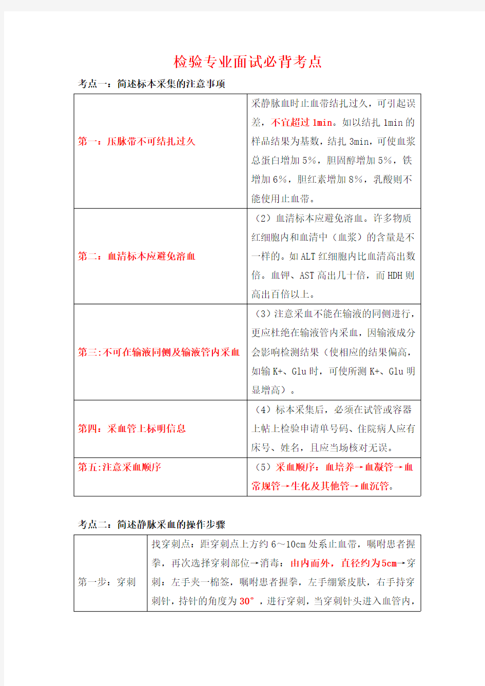 医学检验事业单位面试必背考点