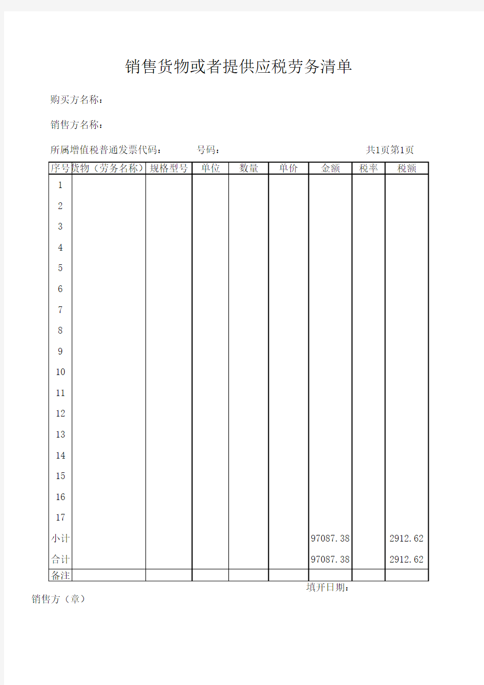 应税劳务清单