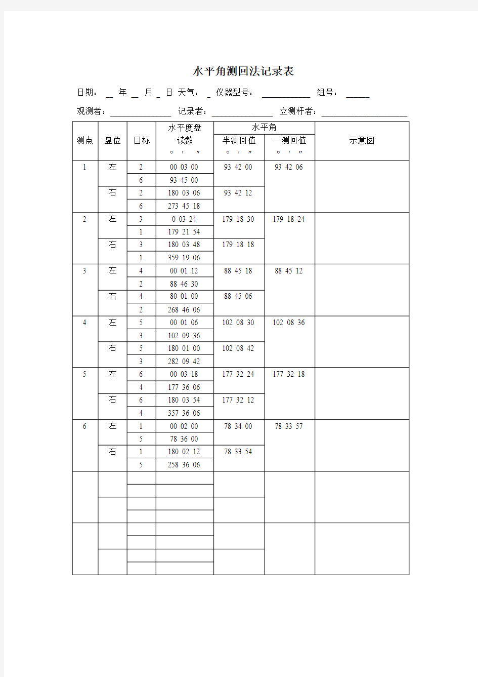 水平角测回法记录表