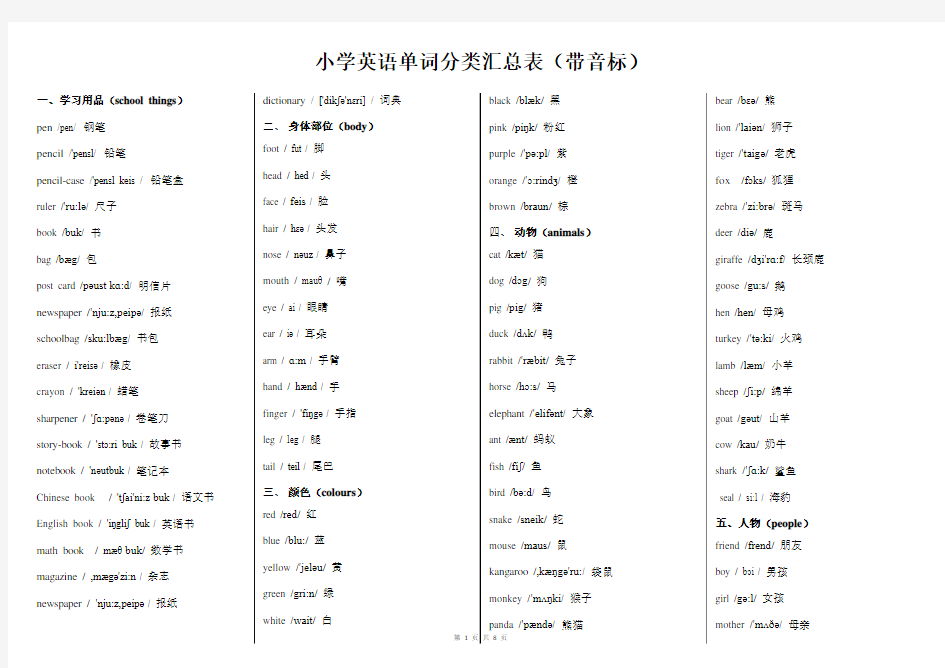 小学英语单词分类汇总表(带音标)