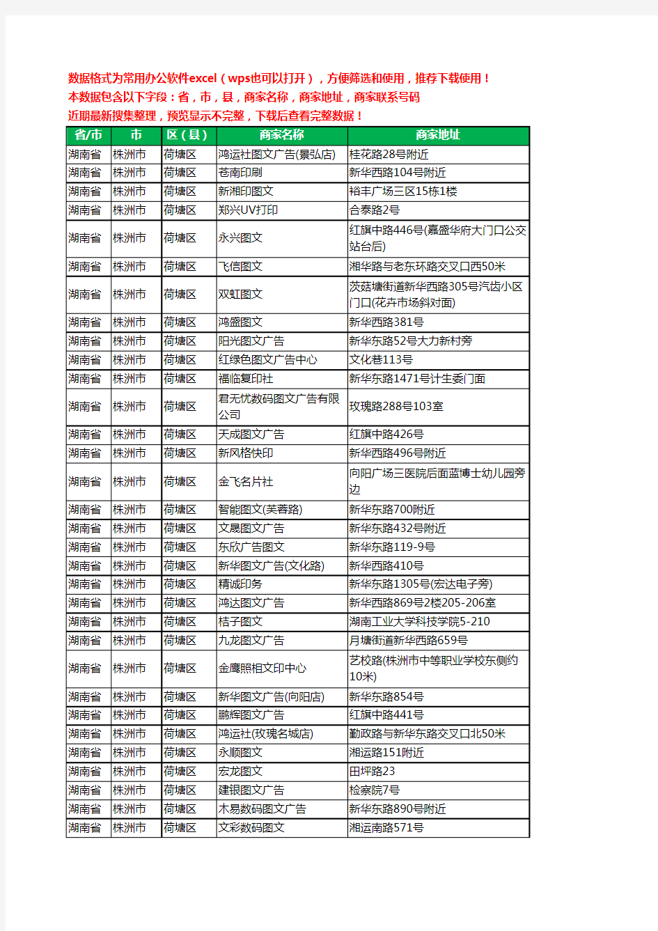 新版湖南省株洲市荷塘区打印工商企业公司名录名单黄页大全40家