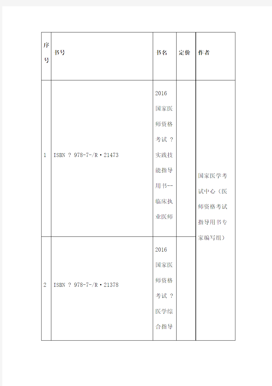 执业医师考试用书考试教材