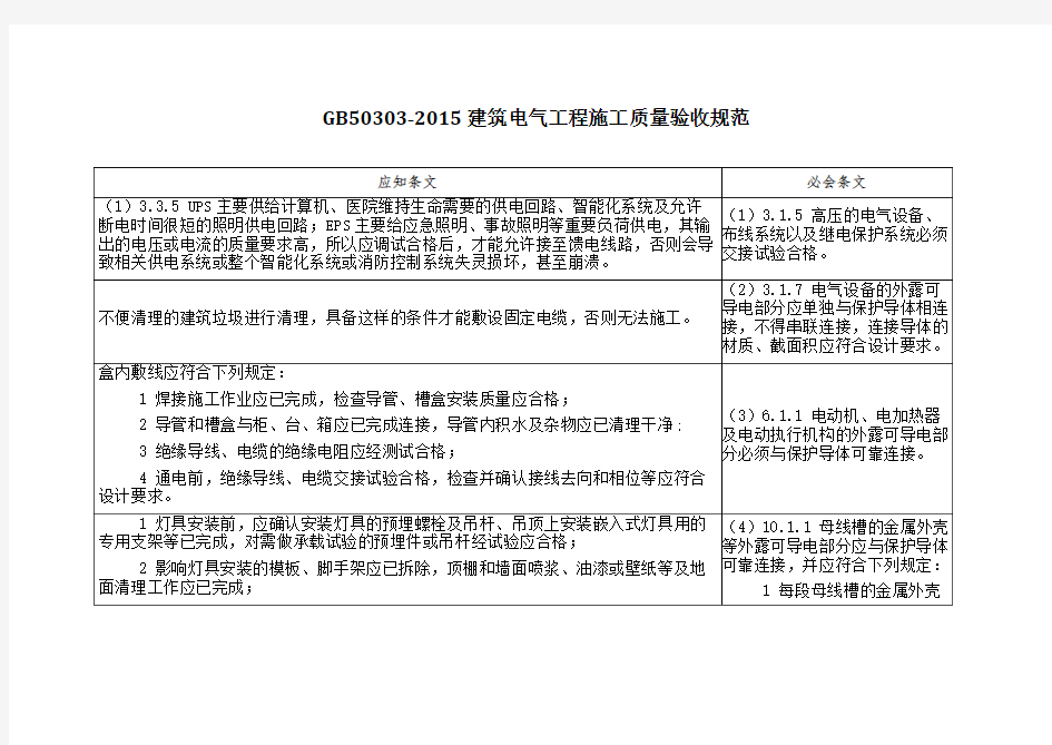 建筑电气工程施工质量验收规范