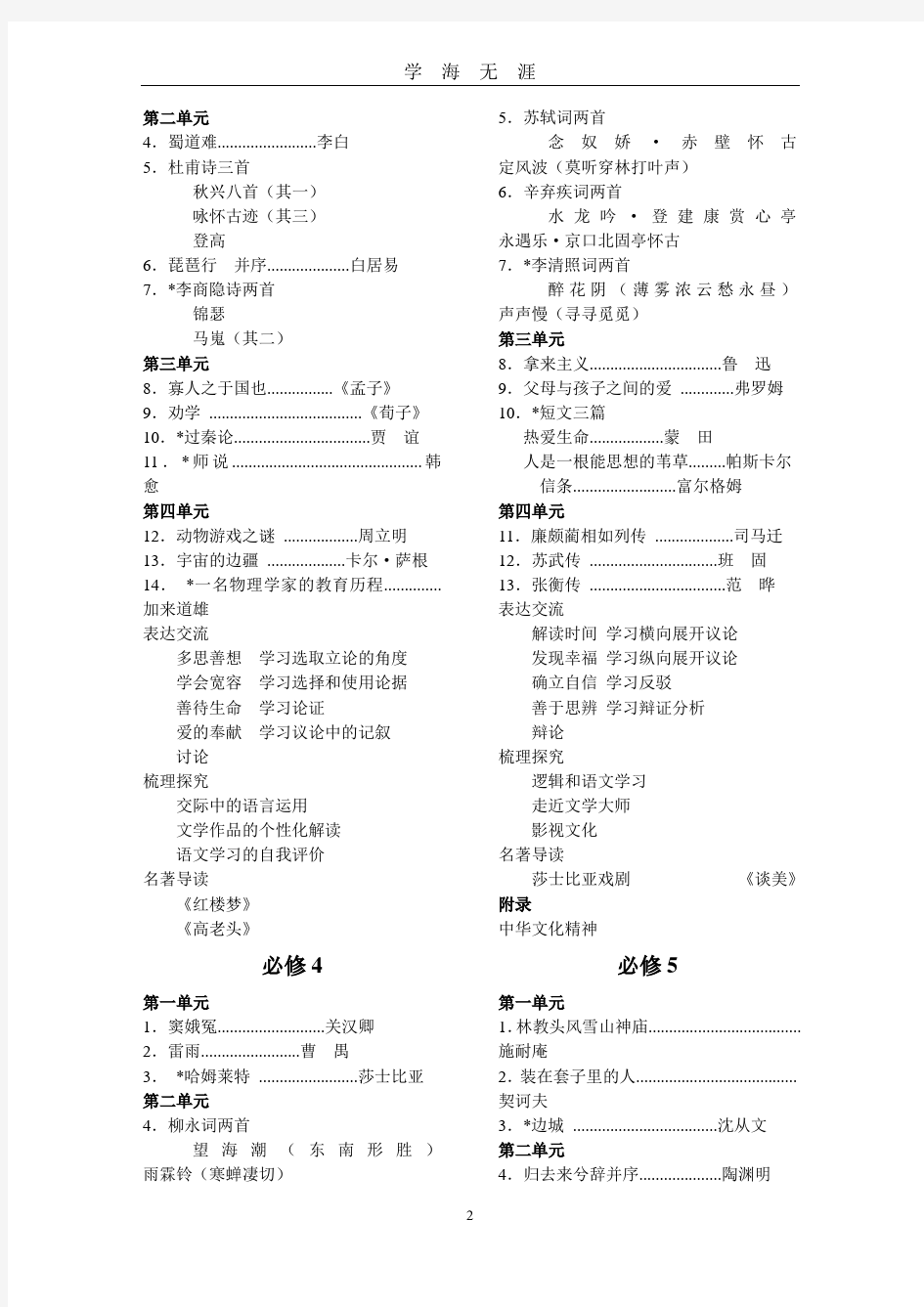 (2020年整理)最新人教版高中语文目录.doc