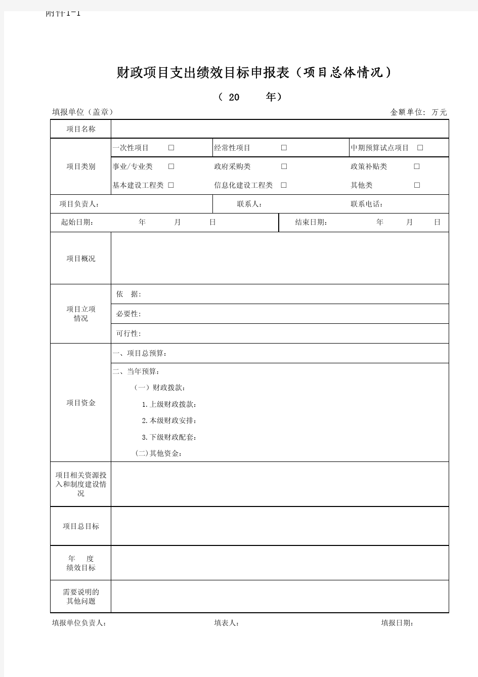 财政项目支出绩效目标申报表(项目总体情况)-上海财政