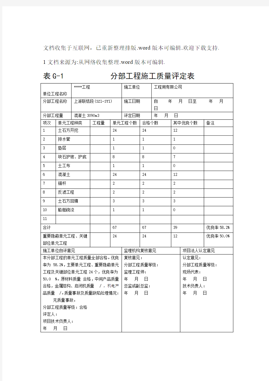 分部工程质量评定表填写