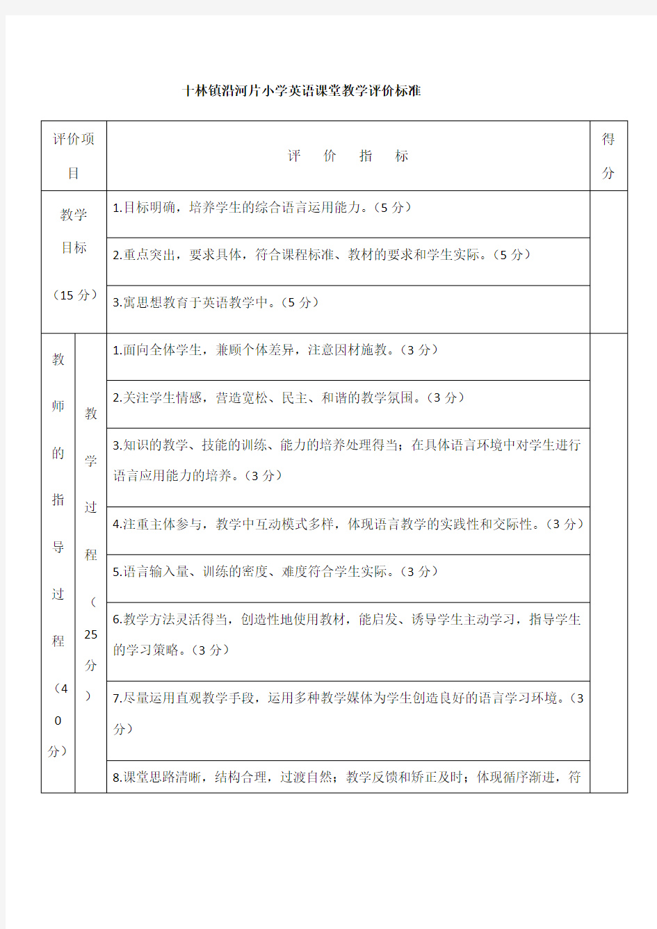 小学英语课堂教学评价标准表