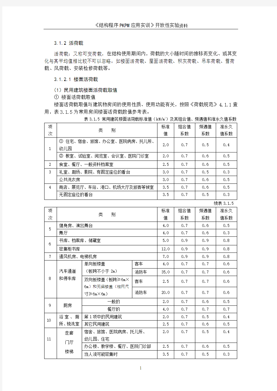 活荷载取值完整