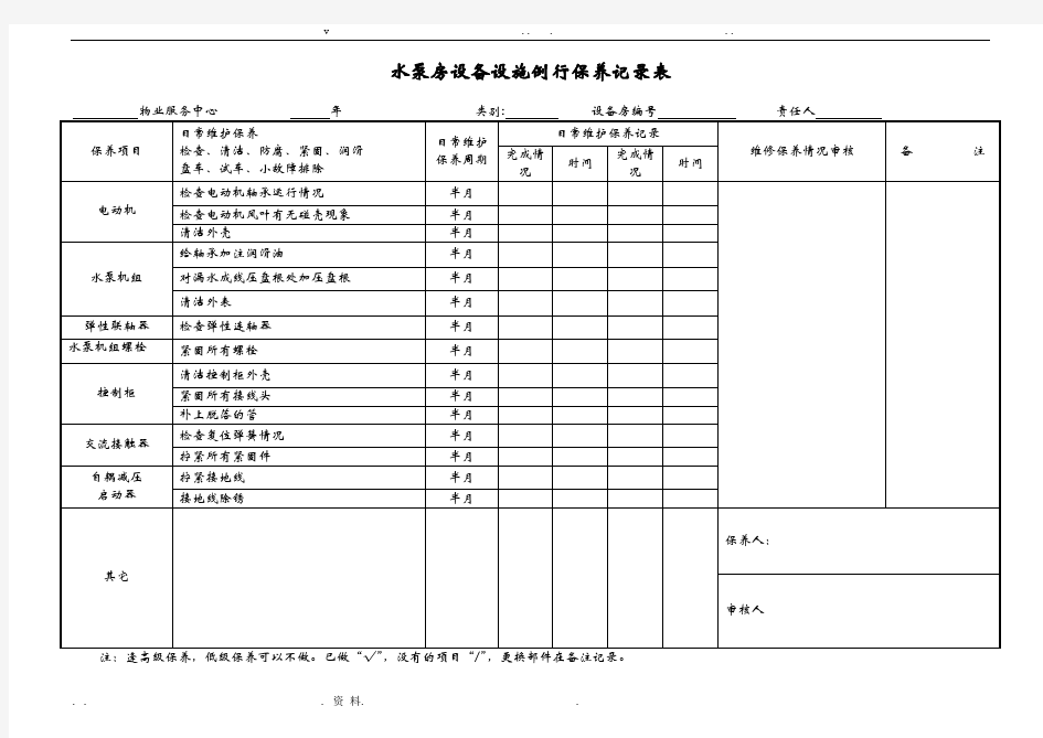 物业管理公司水泵房设备设施例行保养记录表