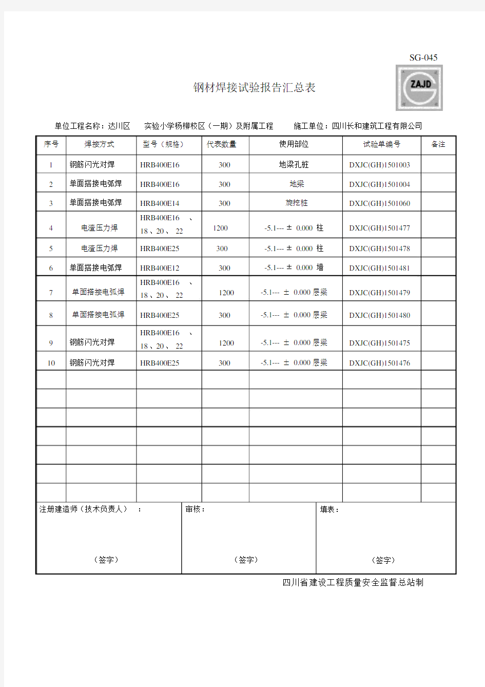 (完整版)钢材焊接试验报告汇总表GS-045.docx