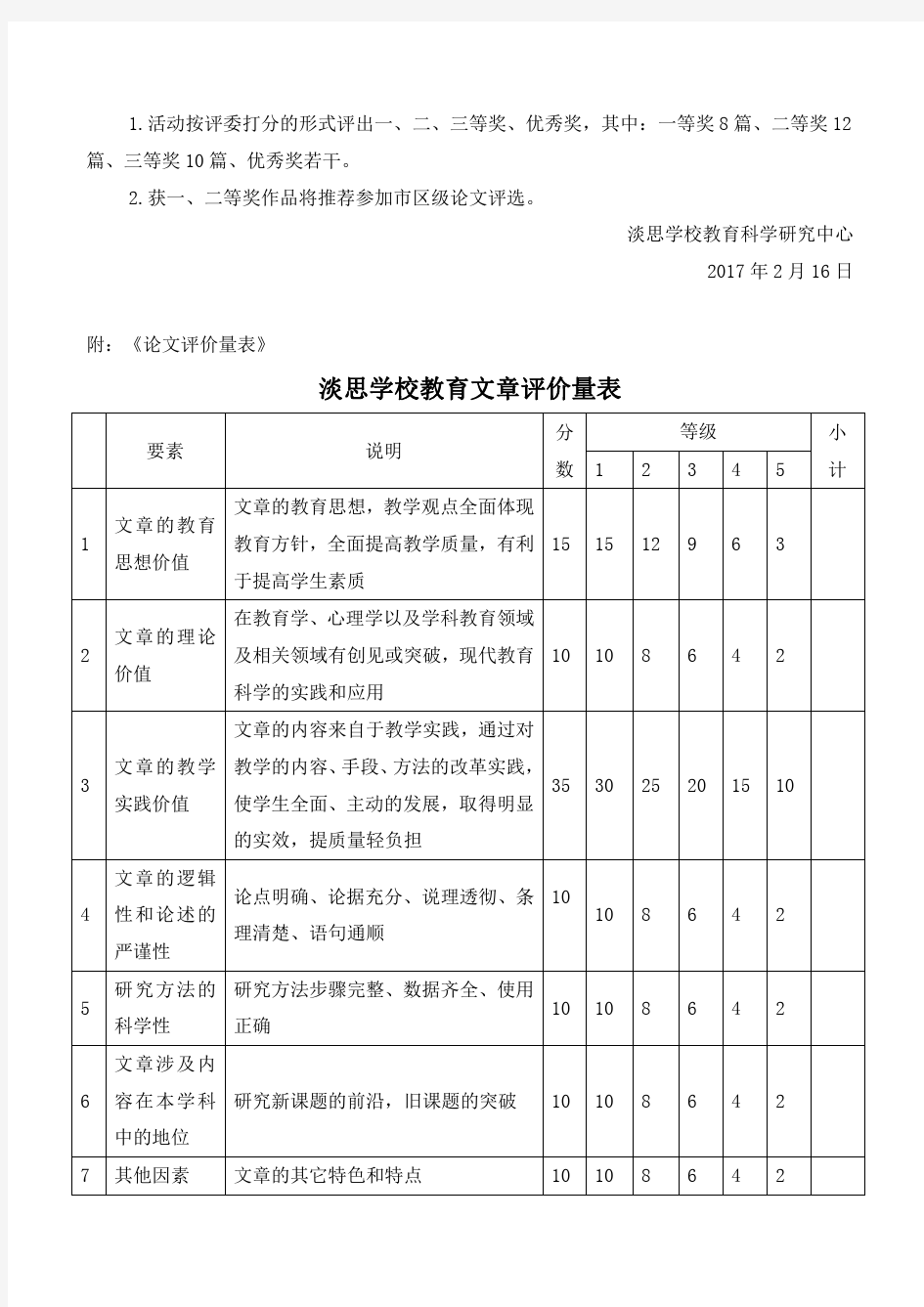 淡思学校论文评比方案2017