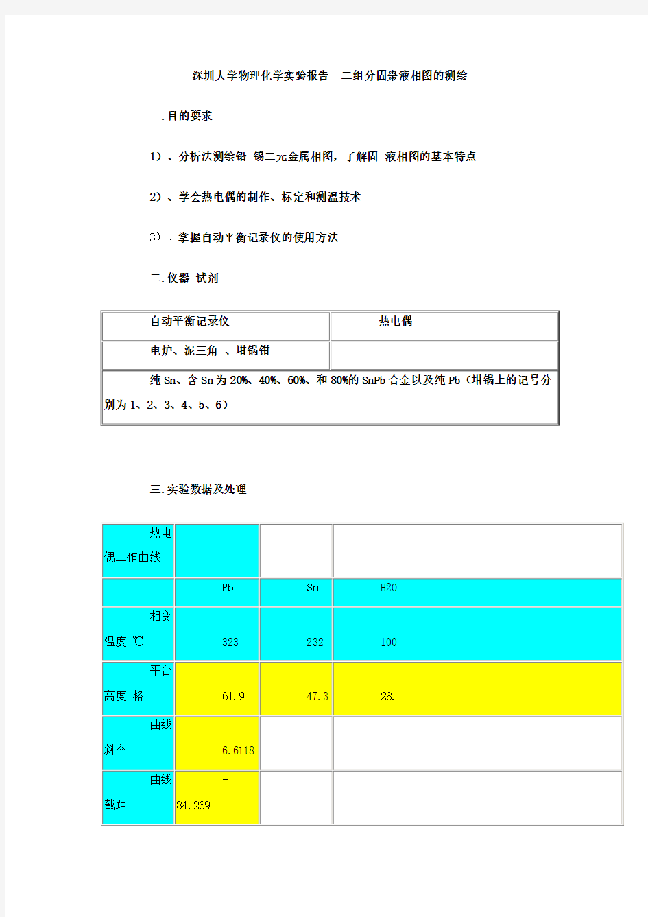 深圳大学物理化学实验报告-二组分固枣液相图的测绘