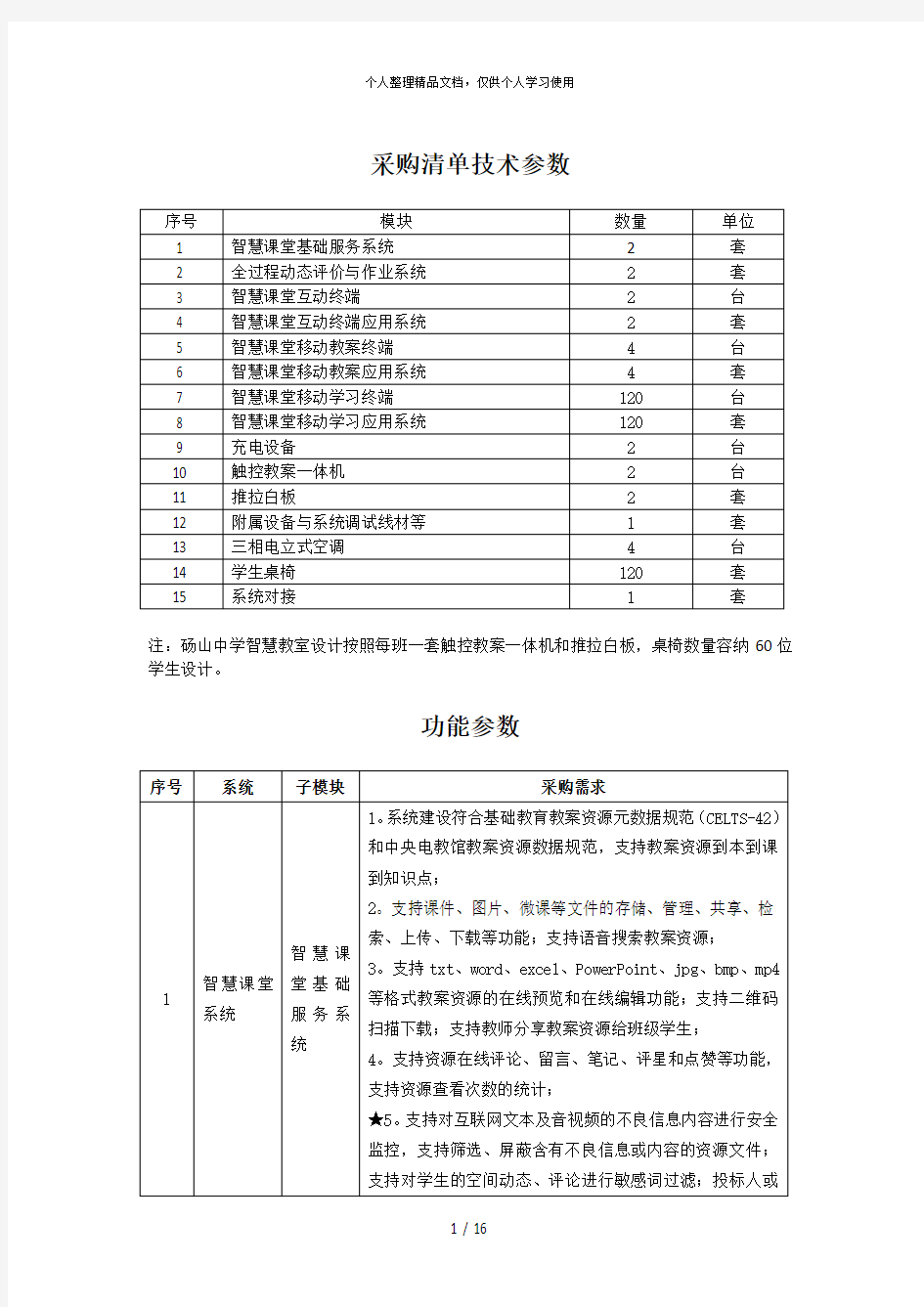 采购清单技术参数