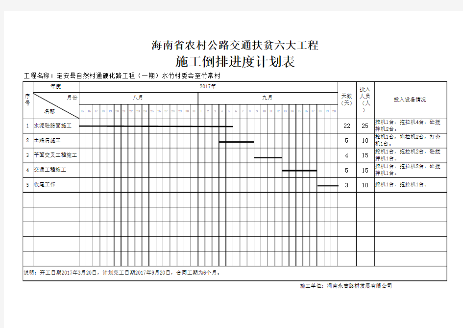 倒排进度表