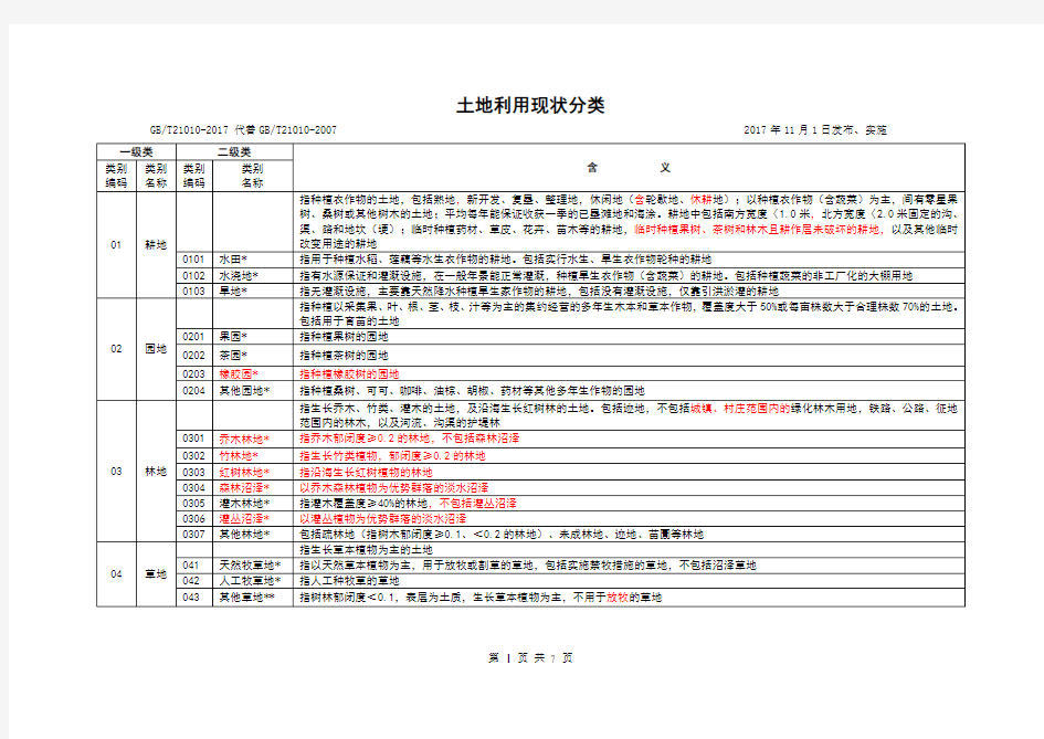 (完整版)土地利用现状分类(2017年版)
