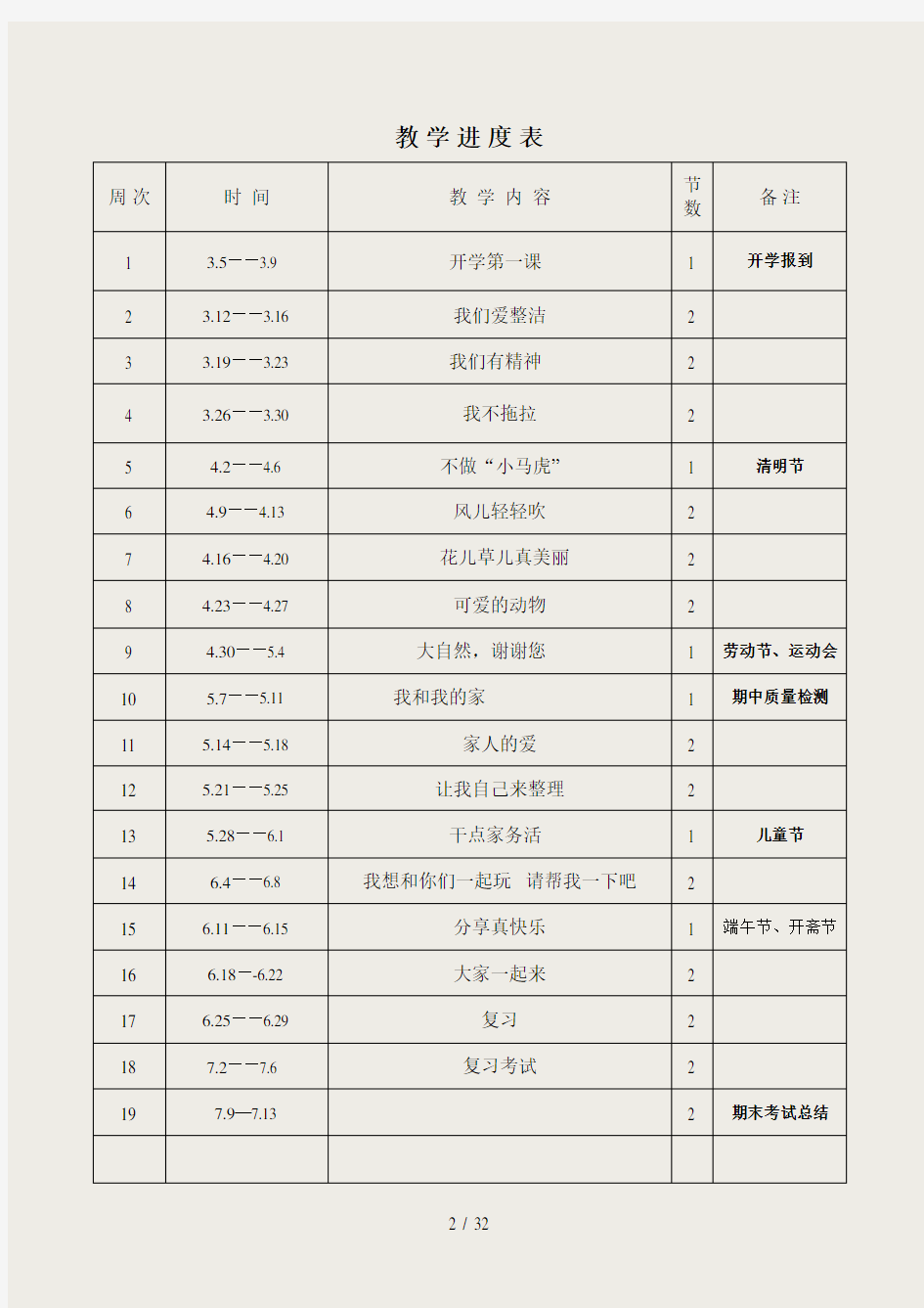 人教版一年级道德与法治教案