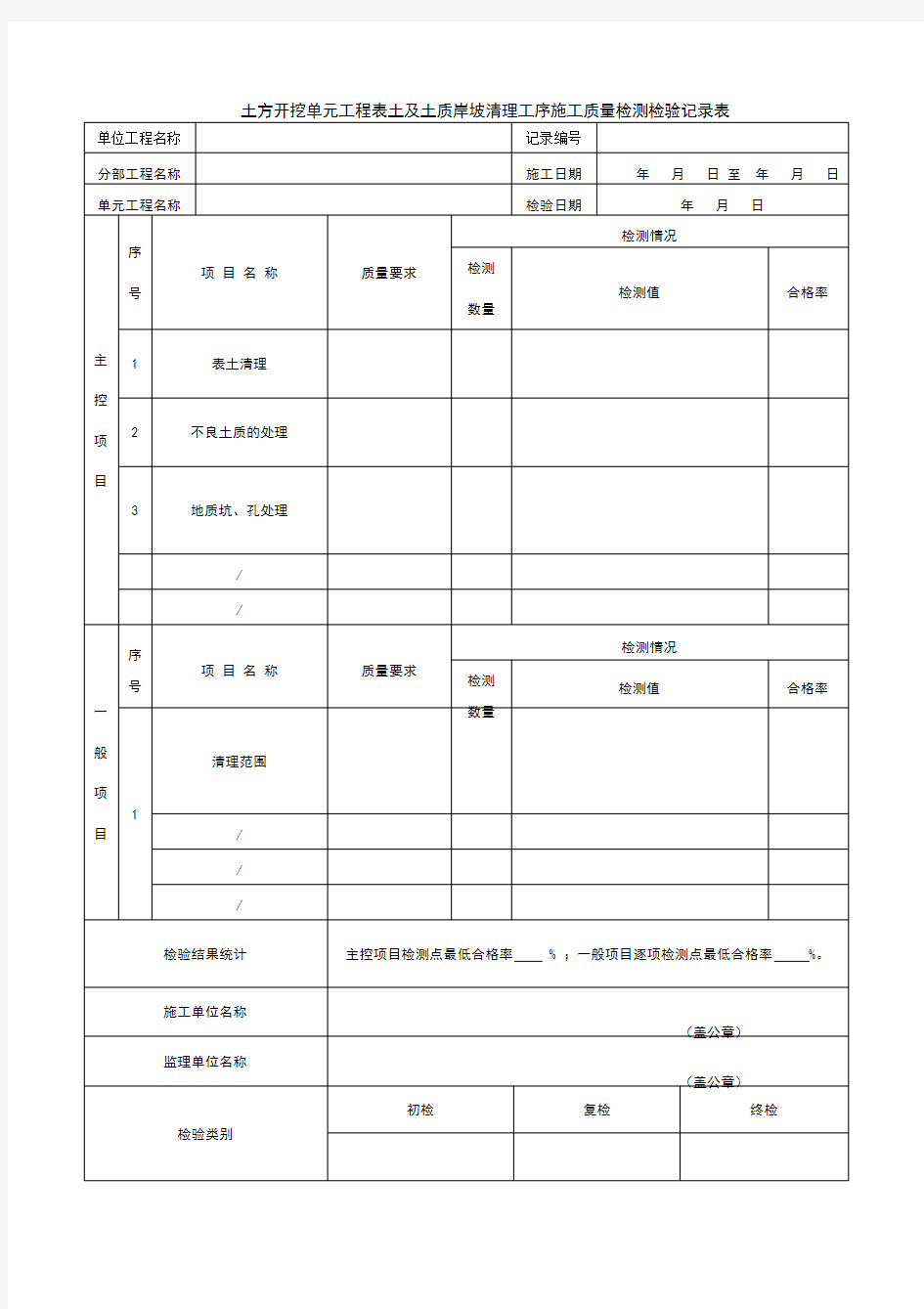 单元工程施工质量检测记录表