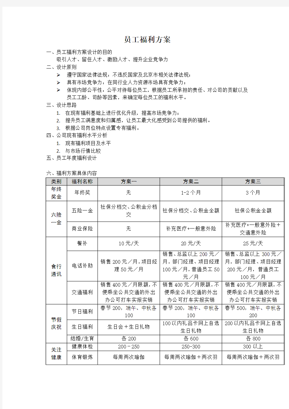 员工福利方案