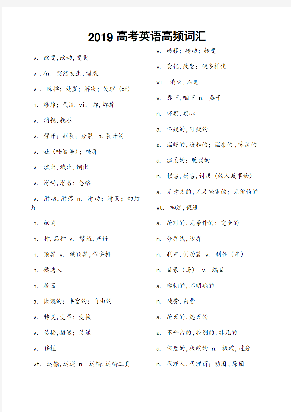 2019高考英语高频词汇全