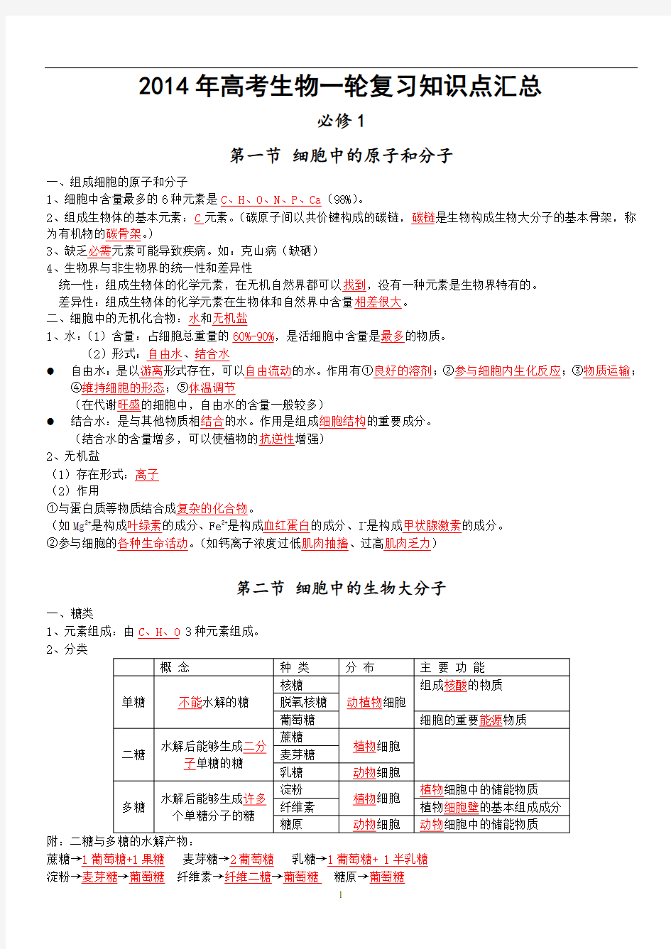 高考生物一轮复习知识点汇总