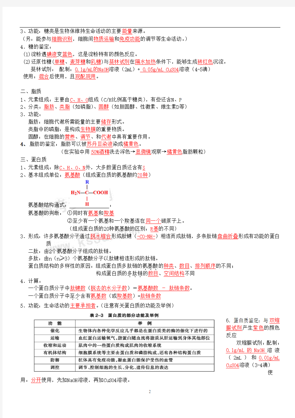 高考生物一轮复习知识点汇总