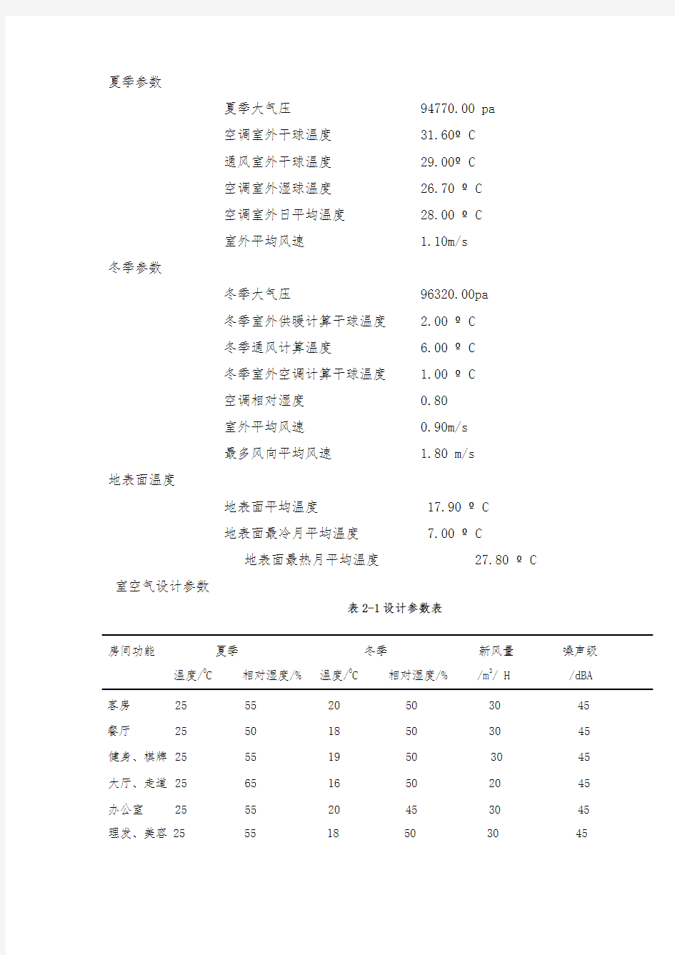 酒店空调系统设计方案