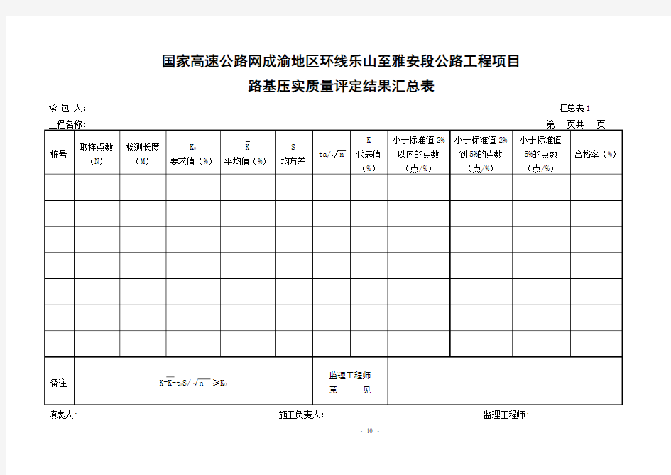 试验评定汇总表