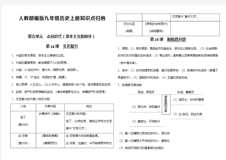 人教部编版九年级历史上册知识点归纳