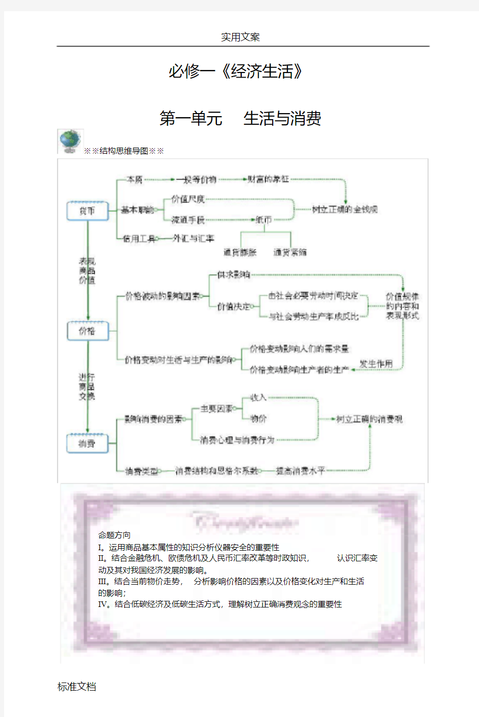 思维导图——经济生活部分