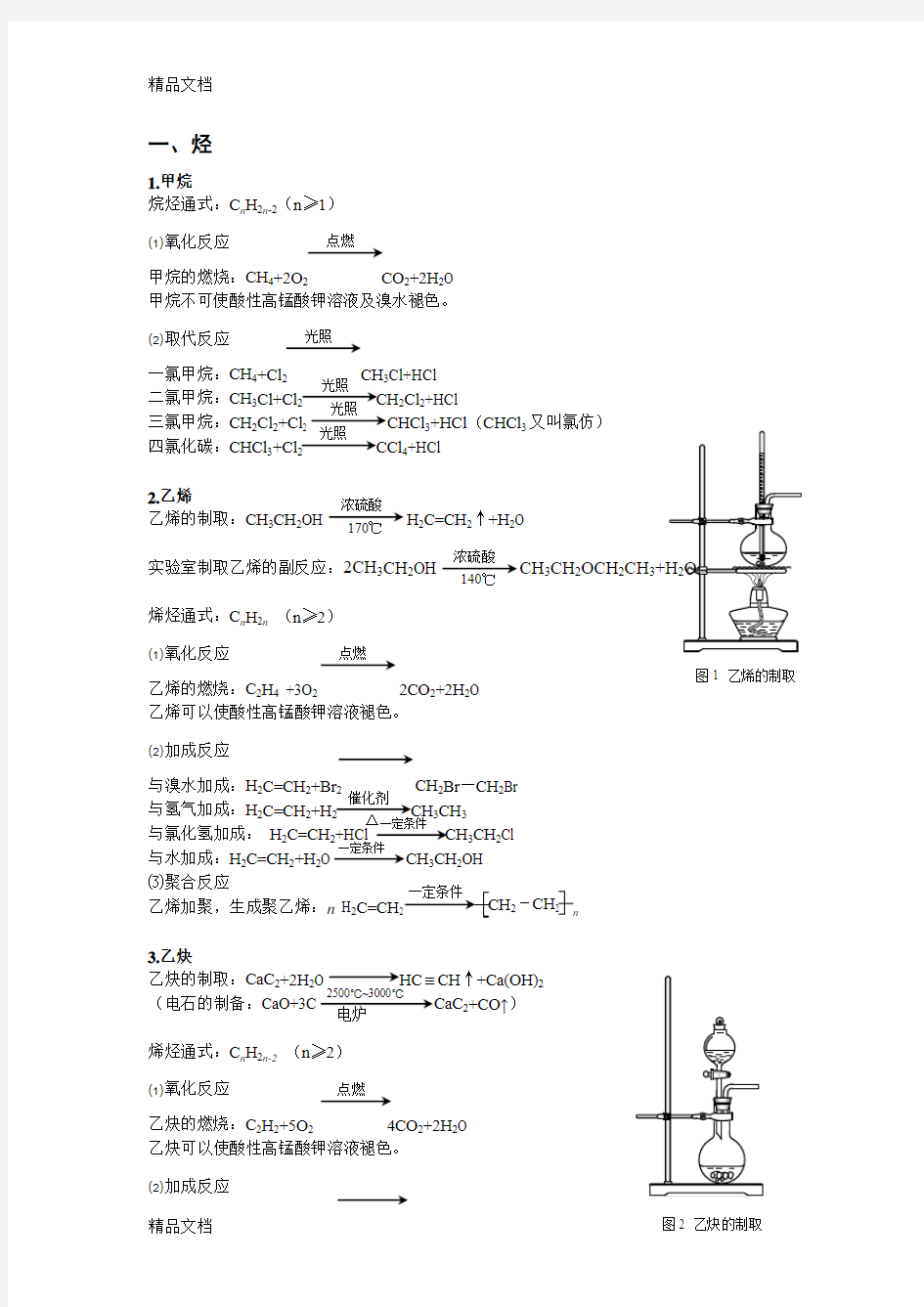 最新上海高中化学有机化学方程式整理